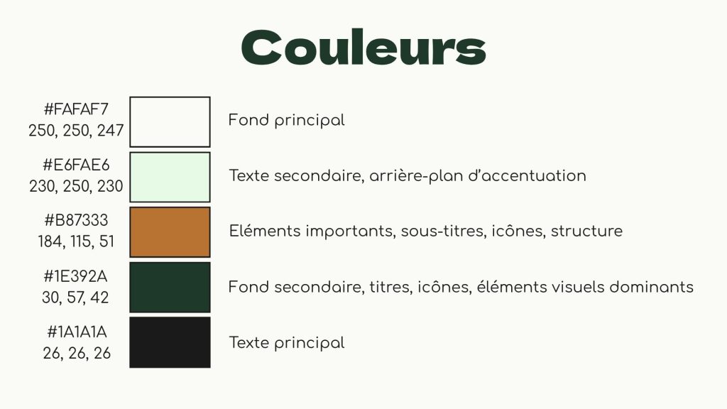 Identité visuelle de Trame Verte - Couleurs avec règles d'usage