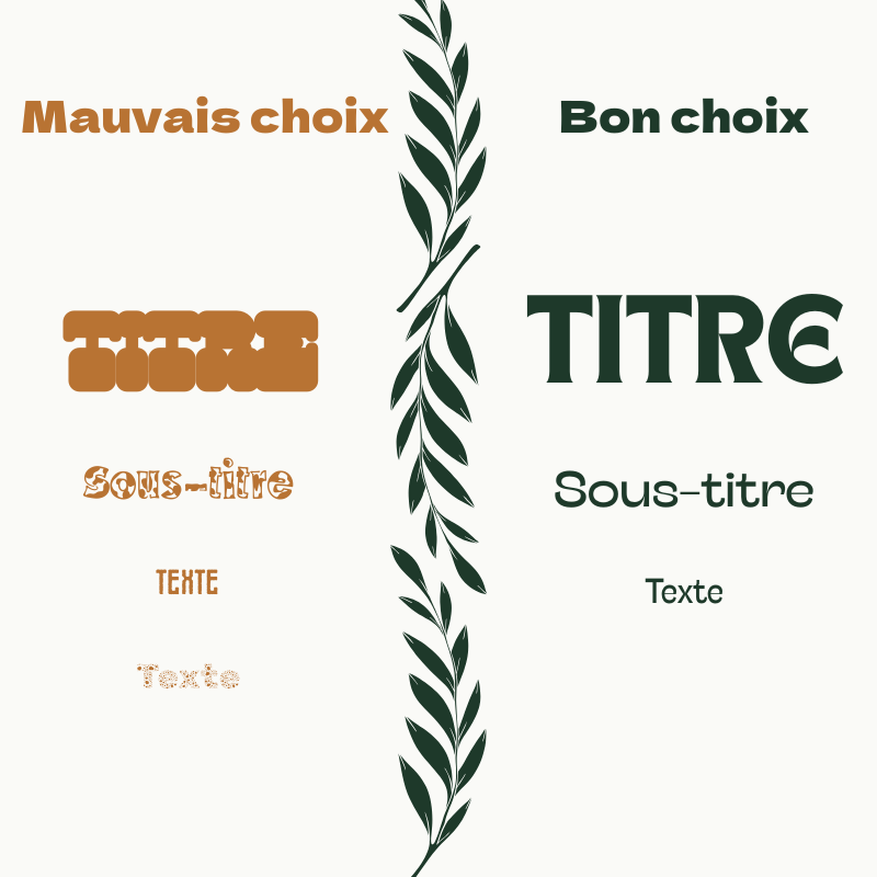 mauvais choix de typographies (illisibles) versus bon choix