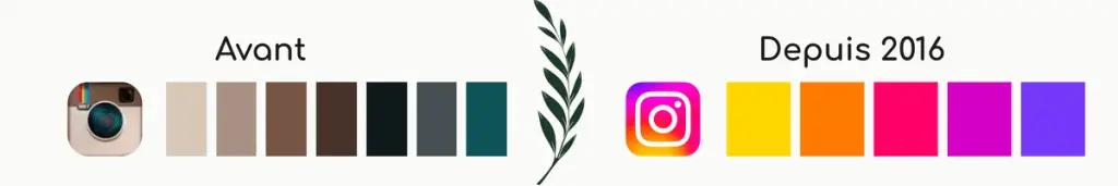 evolution palettes de couleurs instagram : d'une palette marron vers une palette aux couleurs vives