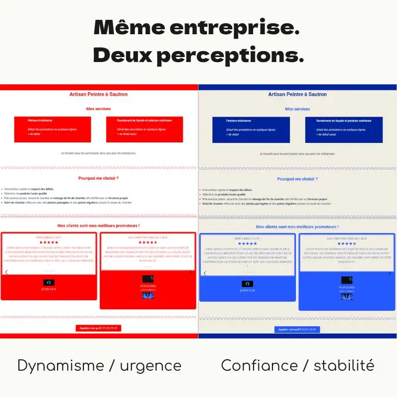 même site couleurs différentes interprétation différente. Site blanc rouge : dynamisme/urgence. Site bleu beige : confiance/stabilité
